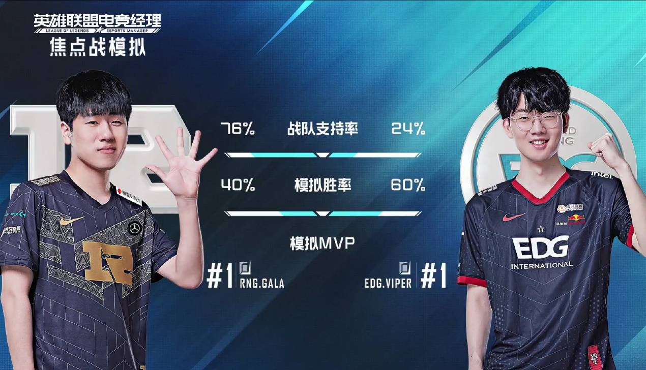 100T横扫DK,Scout关键团战开团秒人焦点之战2025世界赛,锁定晋级资格 100T横扫DK,Scout关键团战开团秒人焦点之战2025世界赛,锁定晋级资格