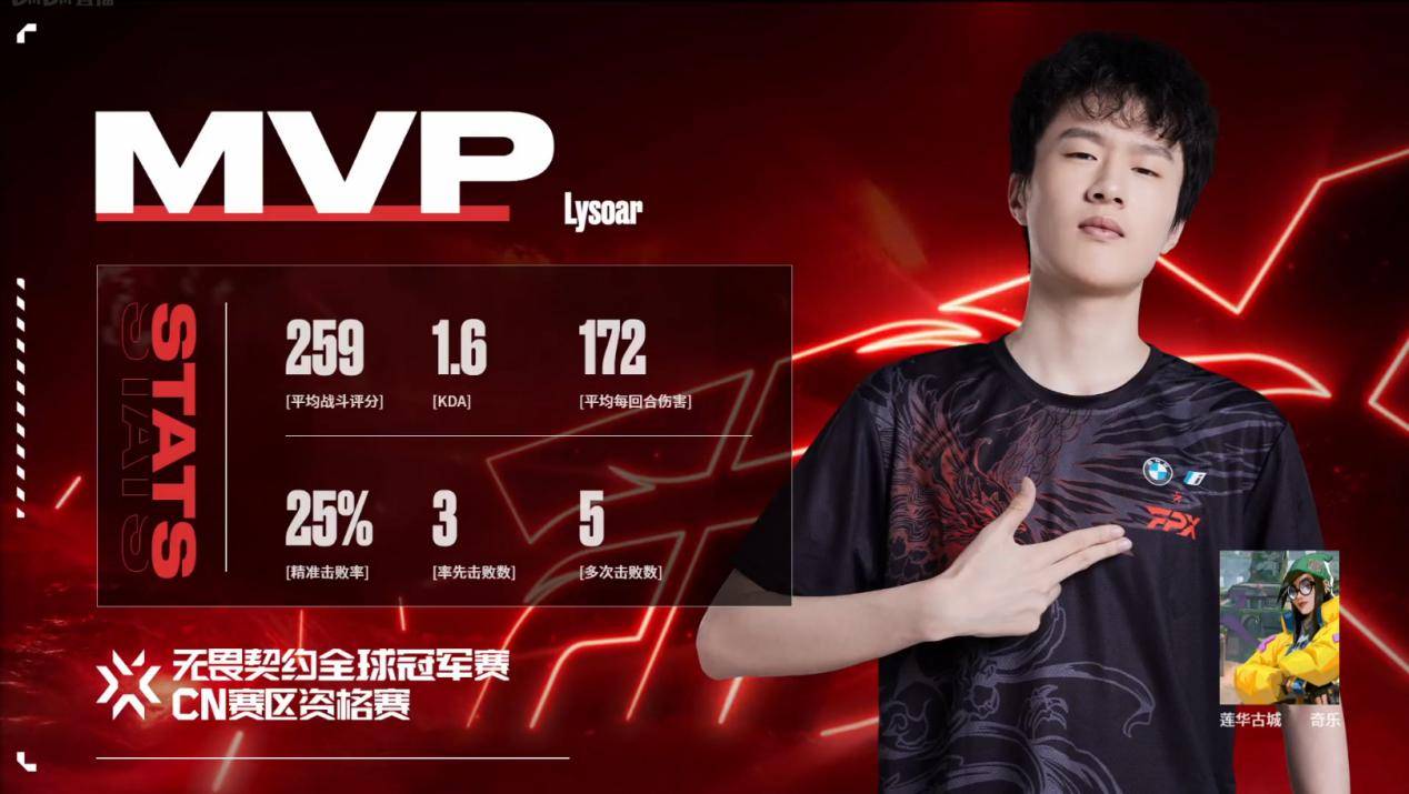 开云体育app-NS横扫V5，Crisp打出惊人五杀鏖战多局入围赛，让粉丝疯狂欢呼